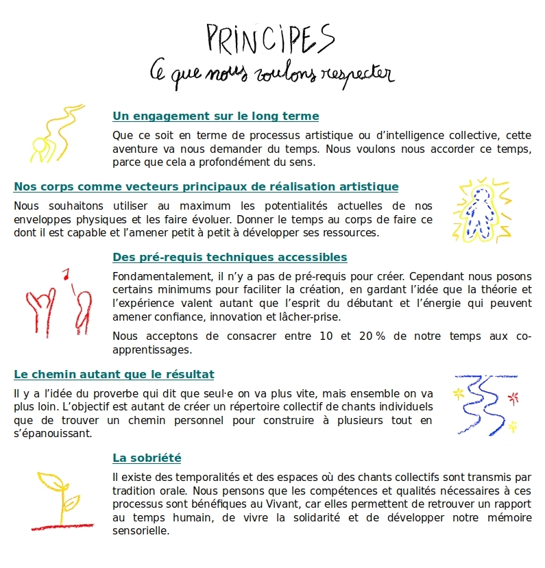 projet-chants-poly_tableau-synthese-p3